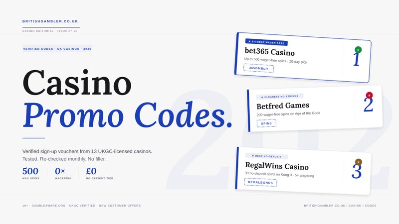 Getting Started: How Fast is the Mr Jones Casino Login? - overview